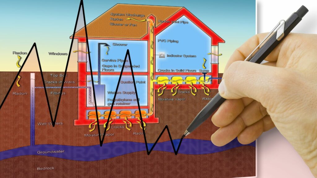 Polluted Groundwater is Difficult to Clean Because of Many Challenges & Approaches