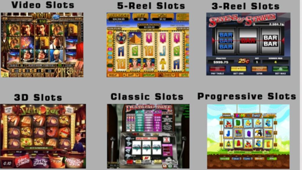 Exploring the Types of Online Casino Slots: Video, Classic, and 3D